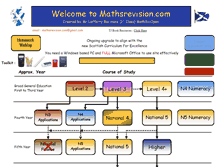 Tablet Screenshot of mathsrevision.com